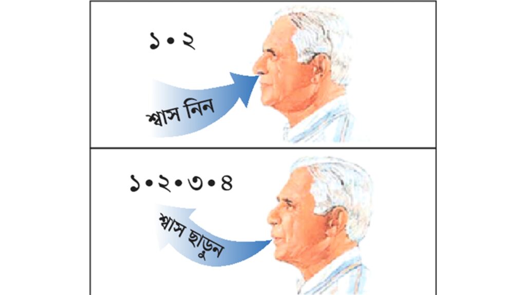 কাশি কমাতে ব্যায়াম